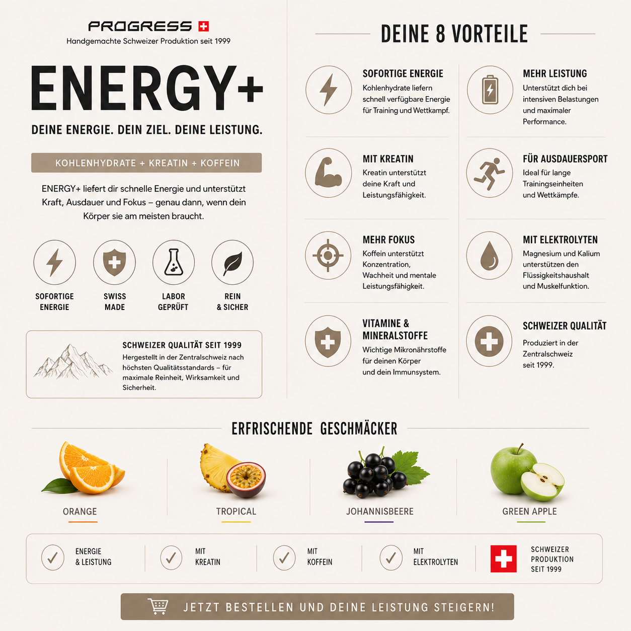 Sportdrink Energy +