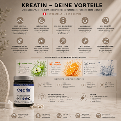 Kreatin Pulver & Kapseln