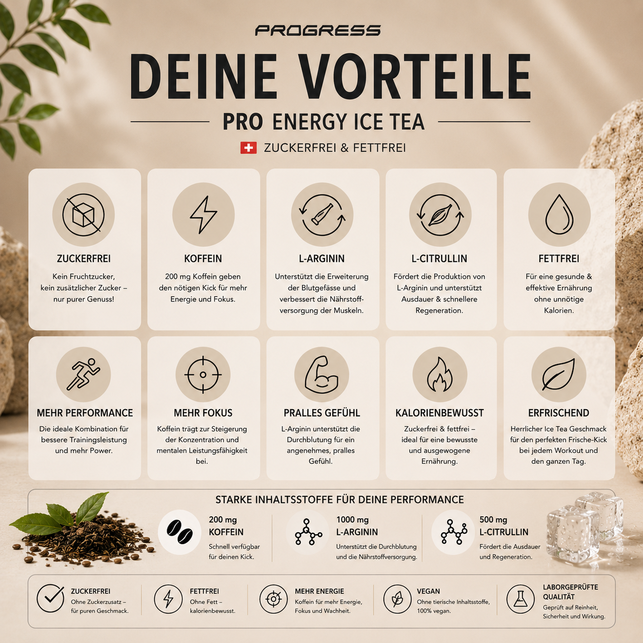 Ice Tea Energy Boost | Zuckerfrei & Leistungsstark