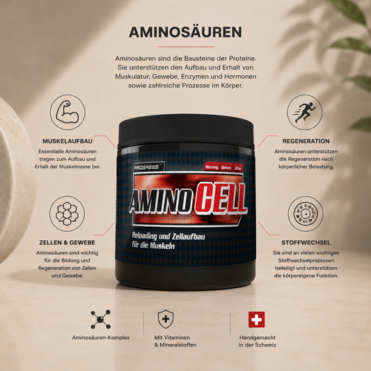 Aminosäuren - AminoCell