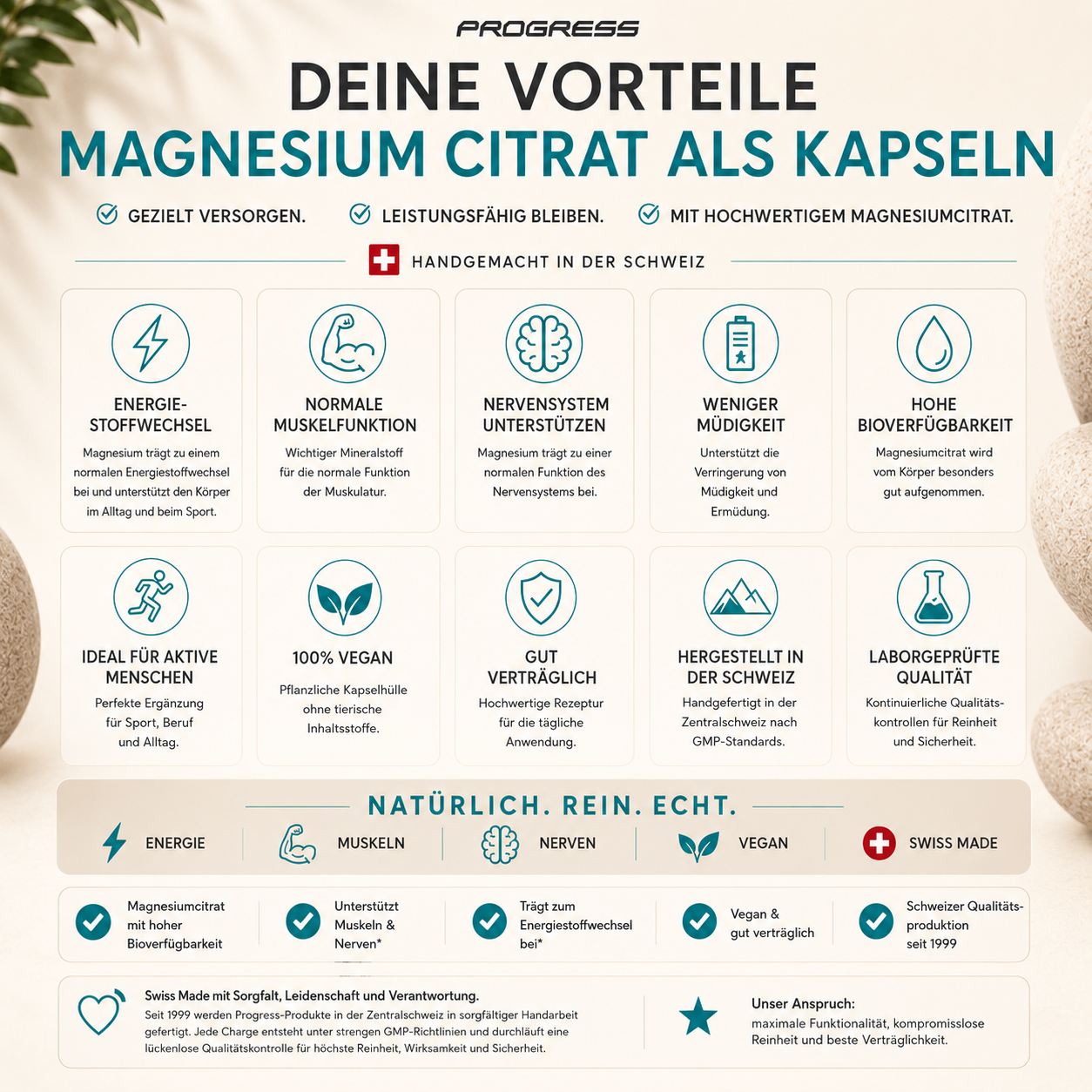 Magnesium Citrat