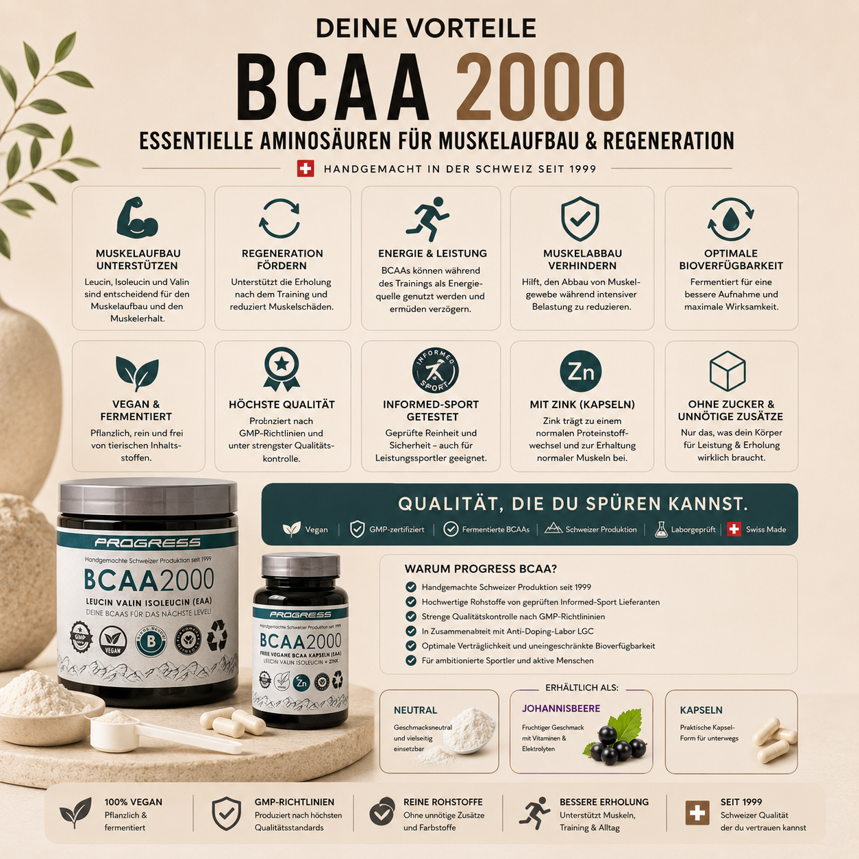 BCAA 2000 | Vegane BCAAs für Muskelaufbau & Regeneration