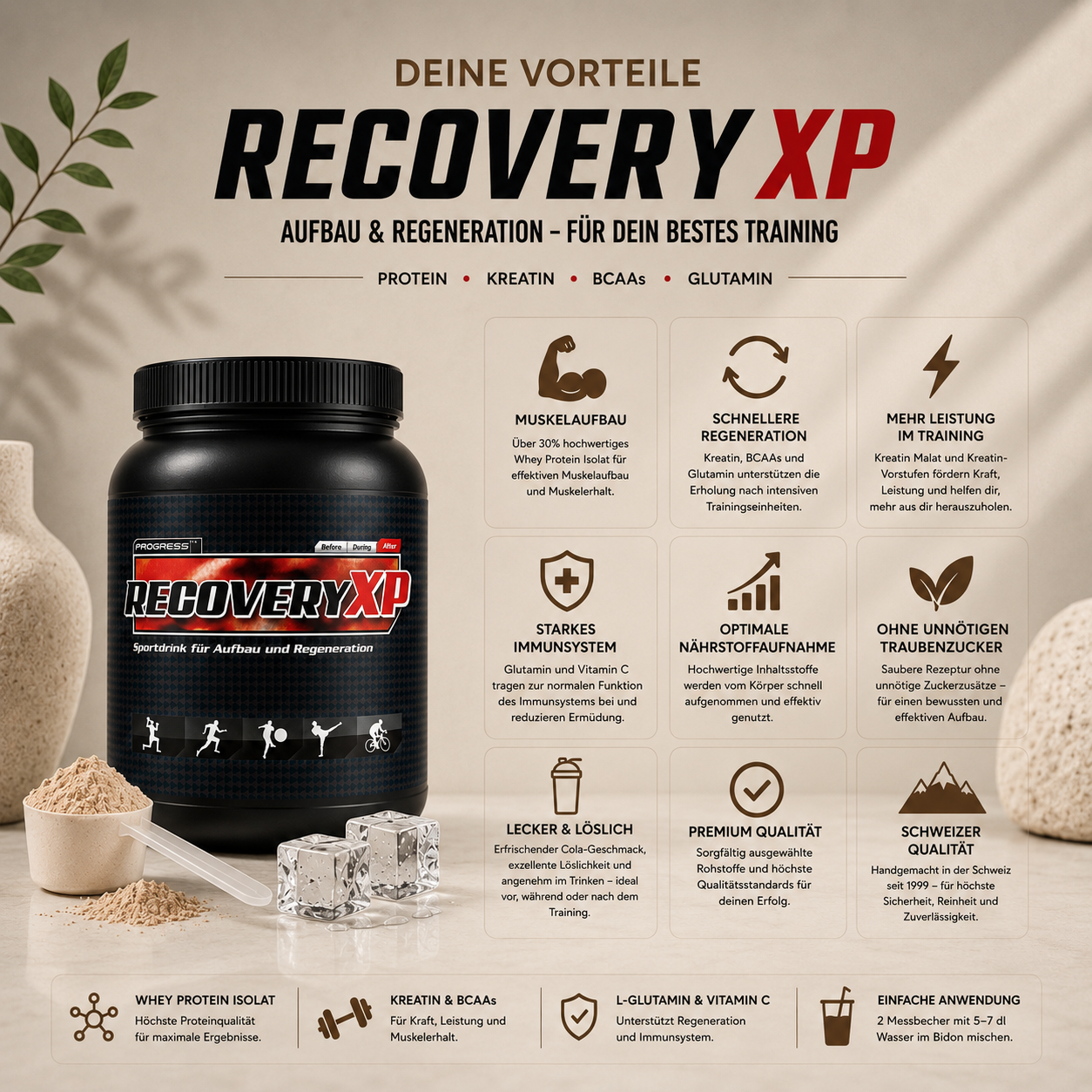 Weight Gainer mit 100%WPI - RecoveryXP
